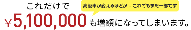これだけで￥5,100,000も増額になってしまいます。